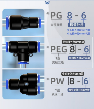 裕源鼎兴 气动快速接头PG变径直通PG8-6mm（10个）