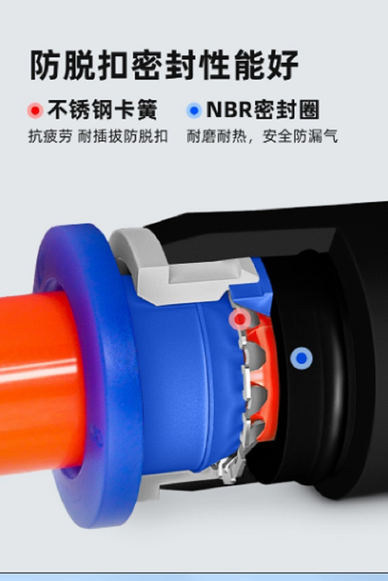  裕源鼎兴 气动快速接头PG变径直通PG16-10mm（10个）