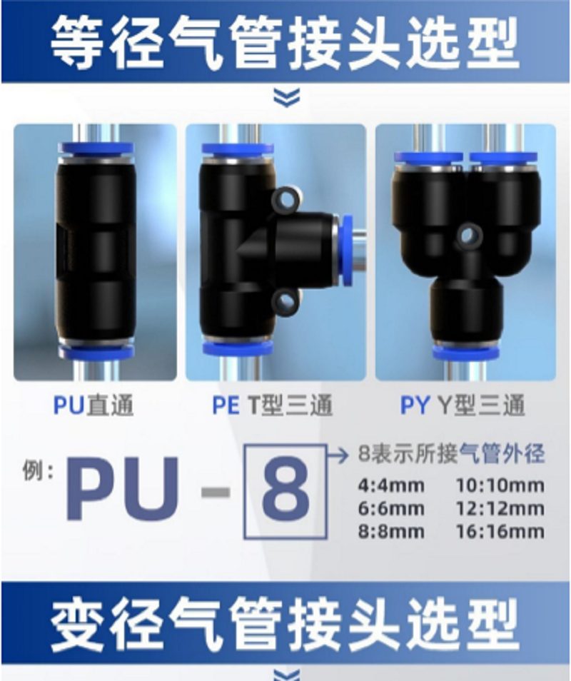  裕源鼎兴 气动快速接头PG变径直通PG16-10mm（10个）