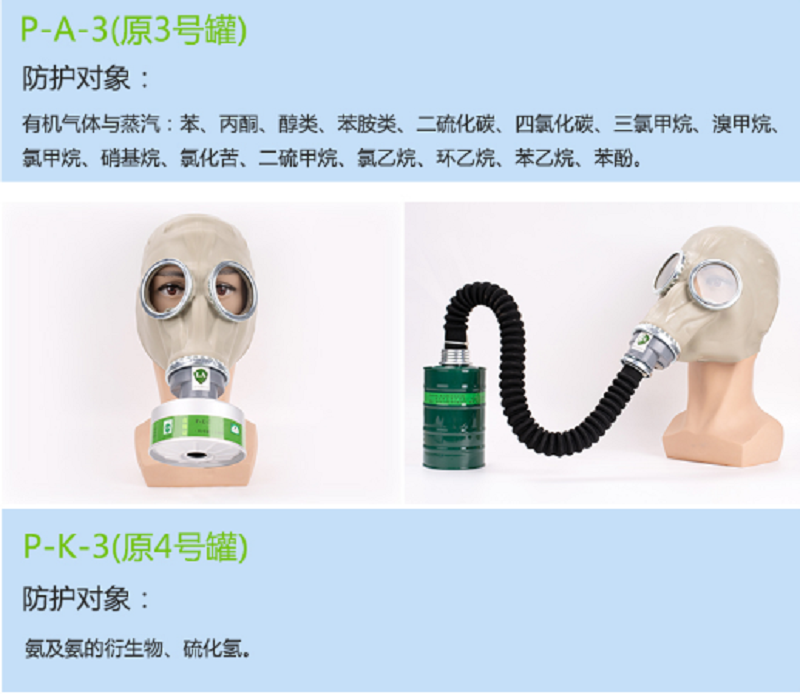 普达 防毒面具化工气体全封闭防护喷漆农药消防电焊活性炭防毒全面罩 全面具+4号中罐