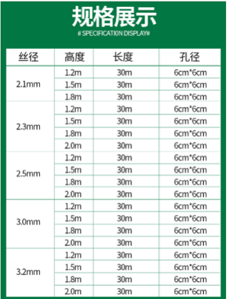  裕源鼎兴 浸塑铁丝铁丝网围栏荷兰网护栏网防护隔离网栅栏2.5mm粗×6cm孔×2米高×30米长