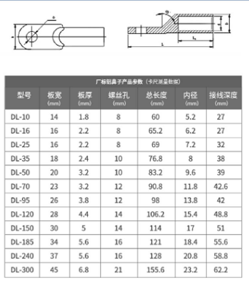 裕源鼎兴国标DL铝鼻子DL-95mm2(10只/包)