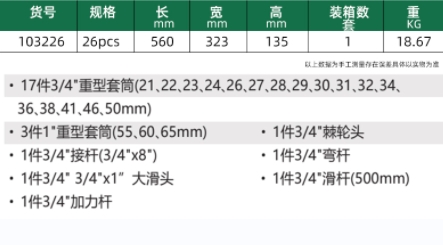  长鹿26件19、25mm系列塑盒雾面重型套筒组套（弯杆）  物料代码：103226